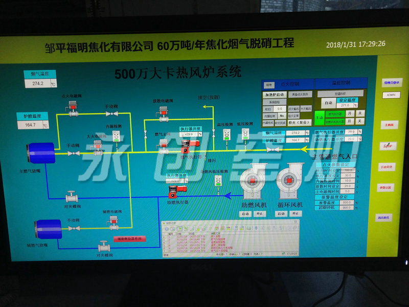 脫硝熱風(fēng)爐控制系統(tǒng)
